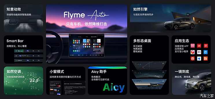 Autohome