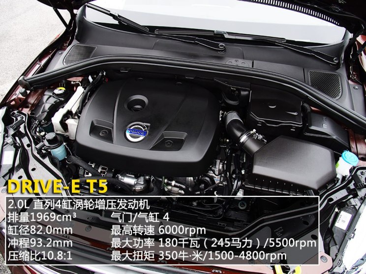 Volvo Volvo (imported) Volvo XC602014 changed to 2.0T T5 Zhiyi Edition.