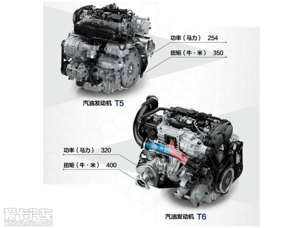 Volvo's new generation XC90 is released